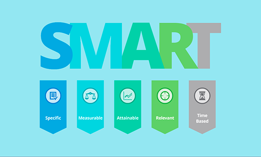 SMART os 5 pilares do planejamento no marketing digital via Hubspot