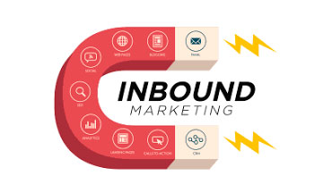 Degasperi Marketing Digital atua em Inbound Marketing