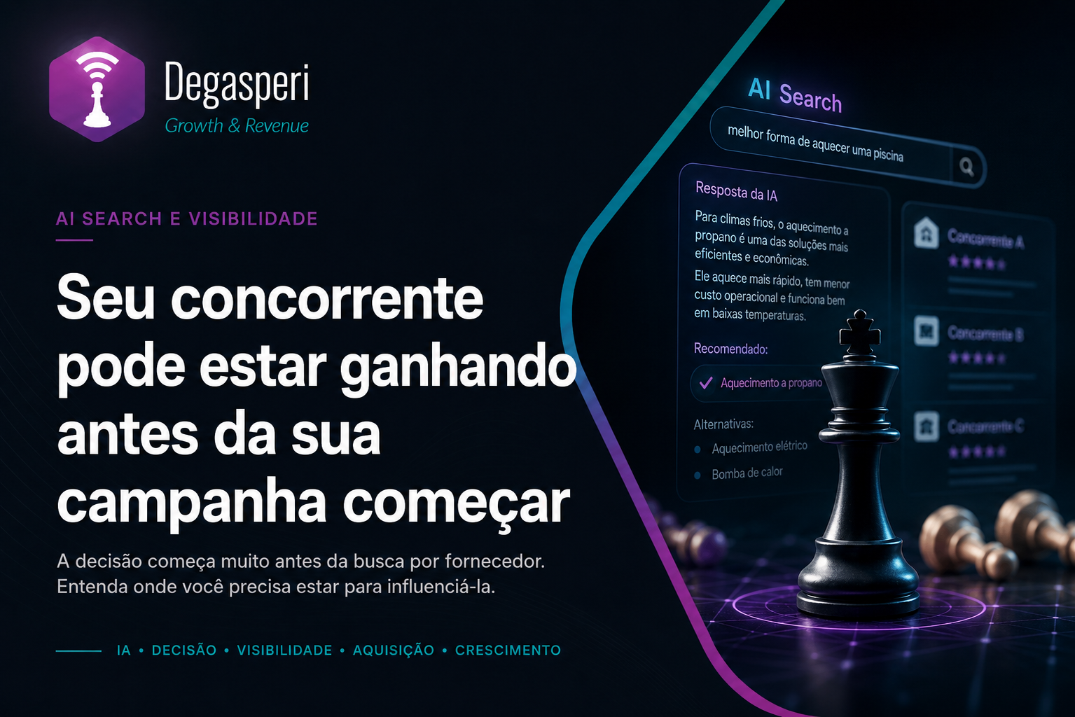 Hoje, as IAs Generativas estão mudando a forma como seu consumidr decide por um produto ou serviço.