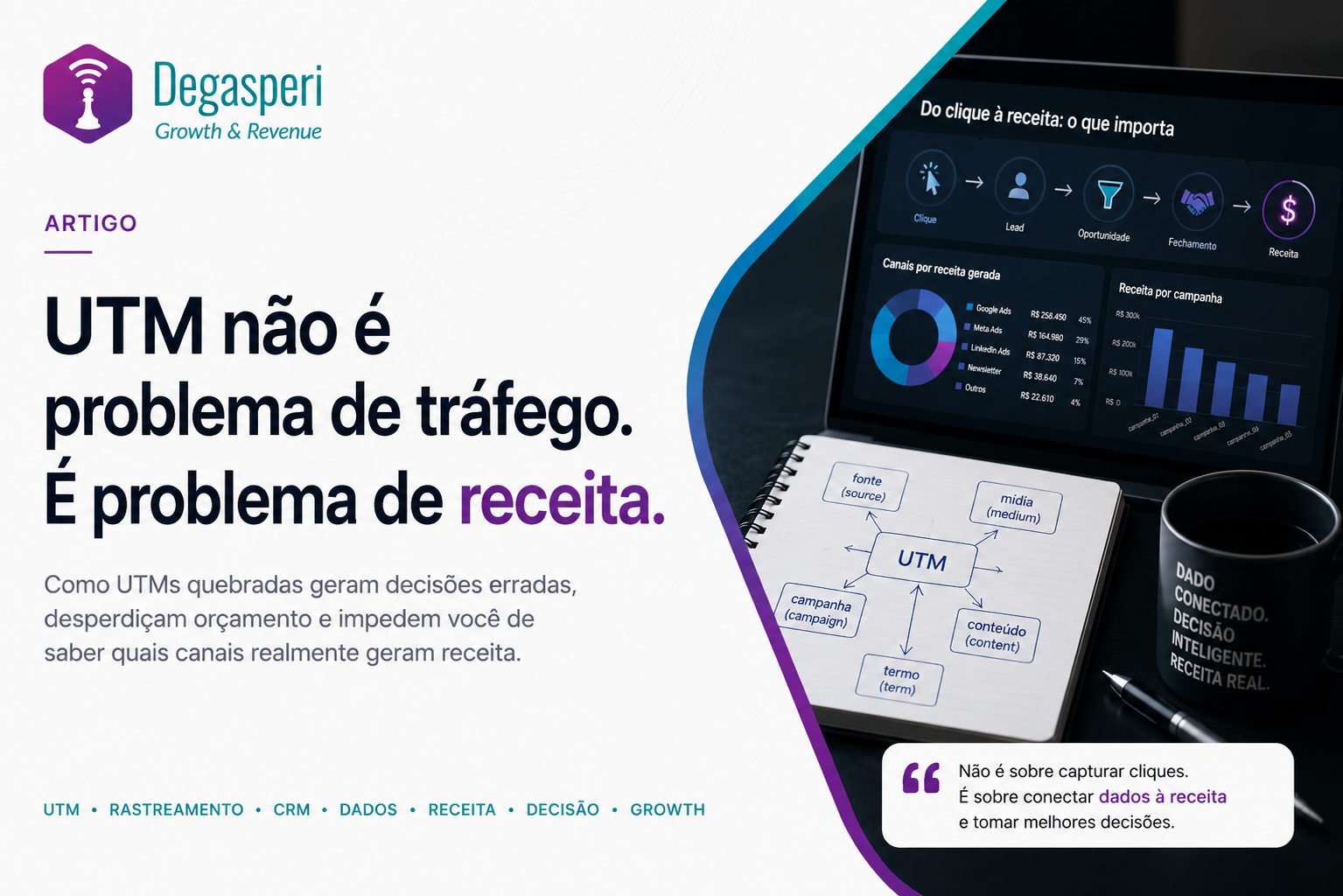 UTM's e parametrização de urls, não é sobre capturar cliques
