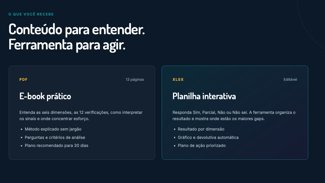 Capa do Checklist de Preparação para AI Search