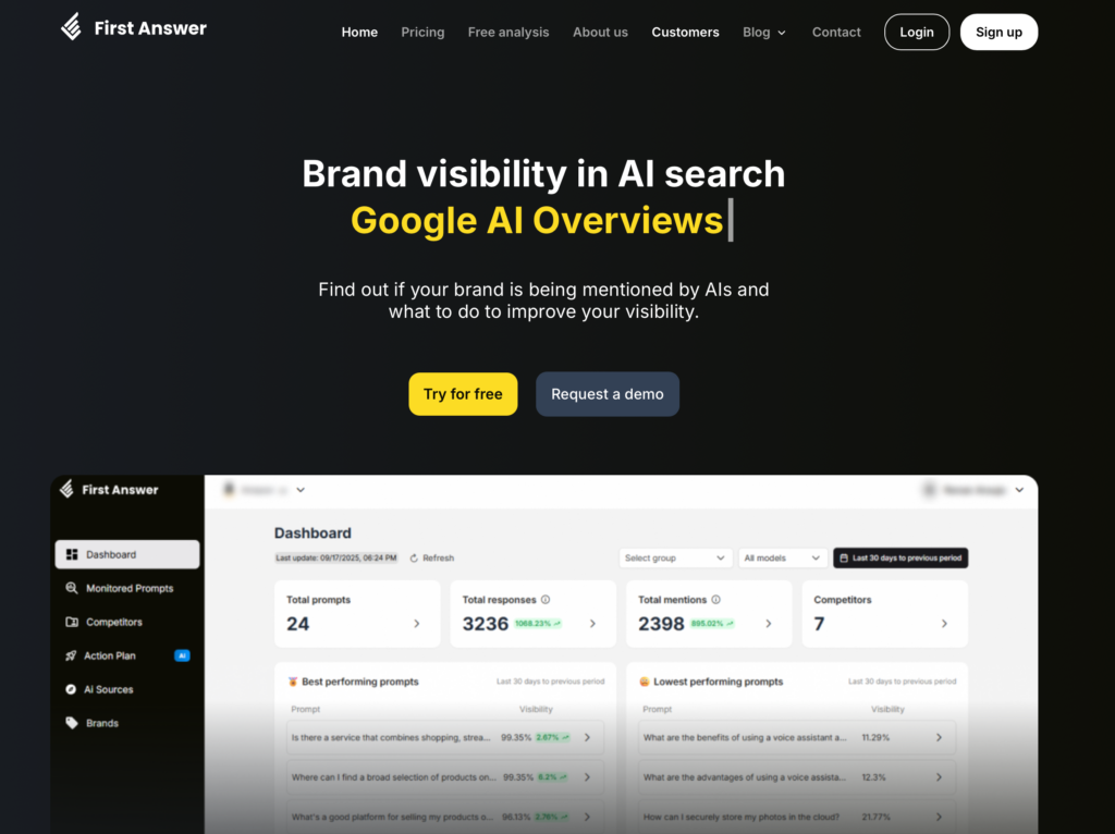 Brand Visibility: descubra se sua marca é citada ou ignorada nas pesquisas dentro de IAs.