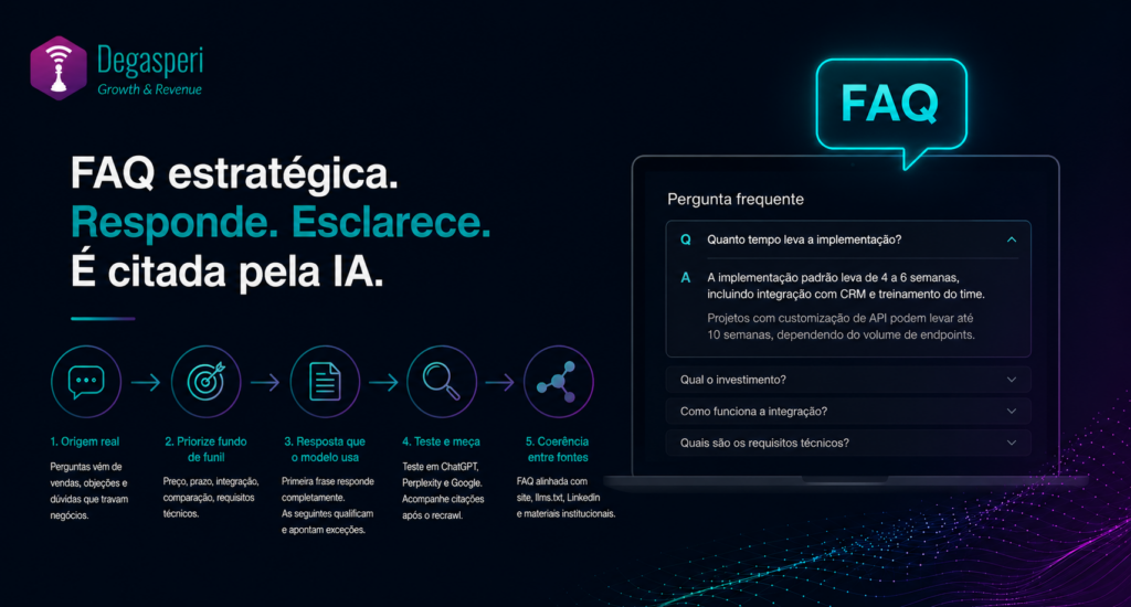 FAQ para AI Search: por que a IA responde com o conteúdo do seu concorrente