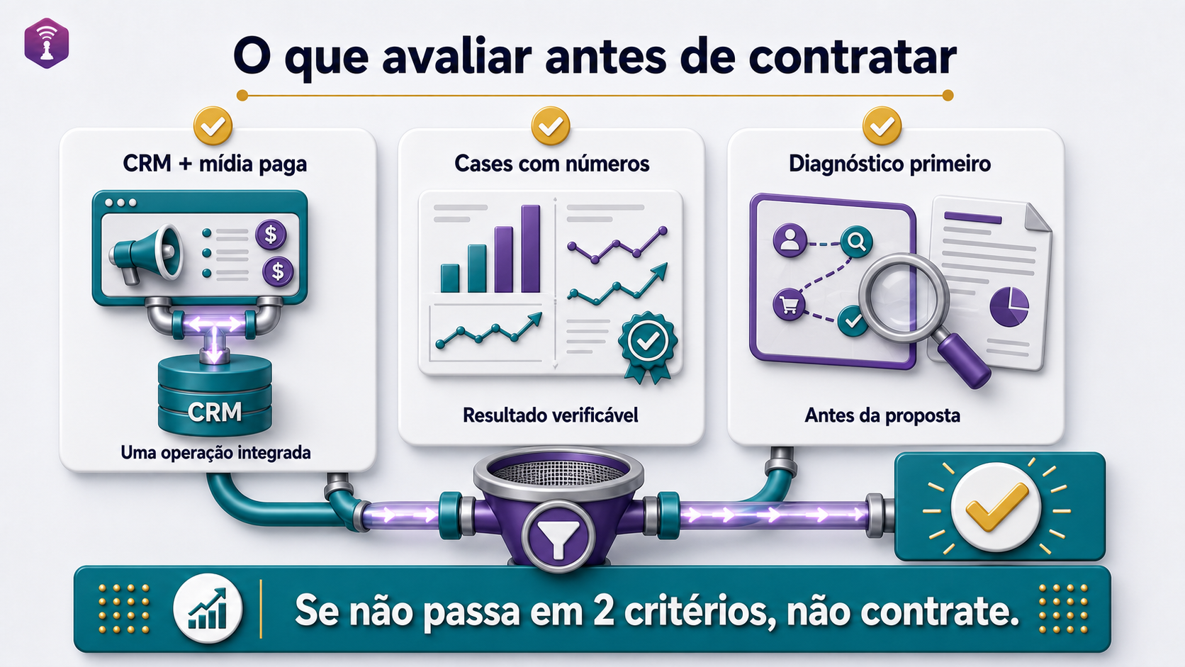 Alinhamento de Marketing e Vendas B2B: Como a Degasperi Growth & Revenue Resolve a Desconexão Operacional