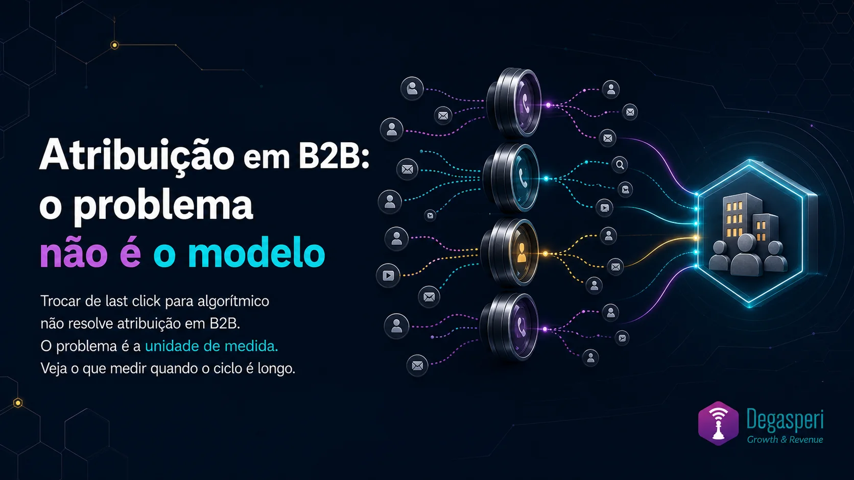 Como Atribuir Origem de Contatos em B2B de forma clara e objetiva