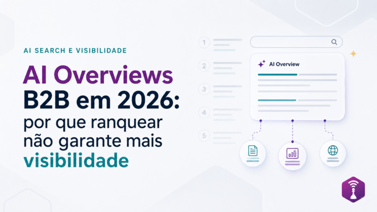 Visibilidade B2B em IAs. O que mudou e ainda está mudando.