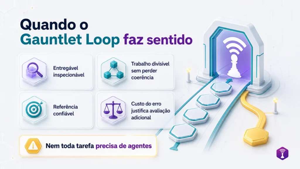 When Does the Gauntlet Lopp Make Sense for Companies?
