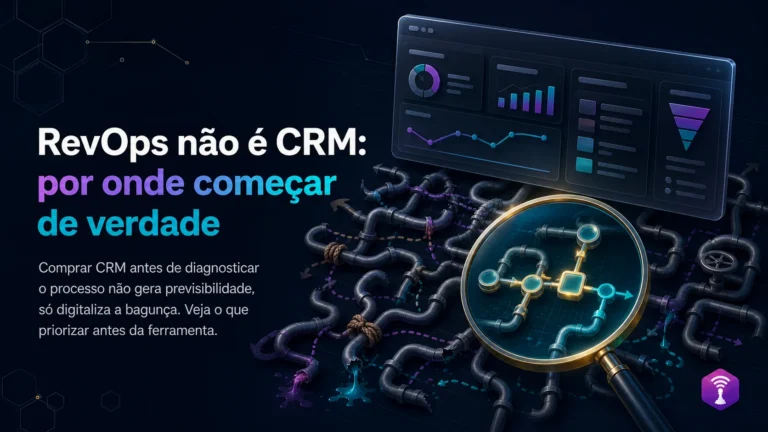 RevOps is not a CRM: revenue system diagram connecting marketing, CRM, and sales