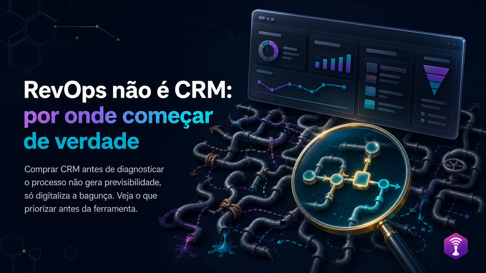 RevOps não é CRM: diagrama do sistema de receita que conecta marketing, CRM e vendas