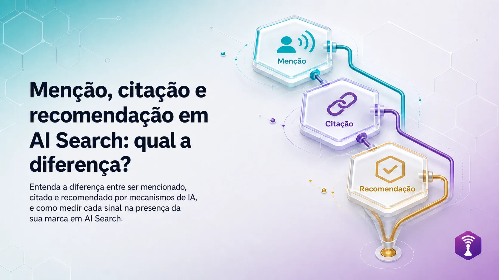 COmo ser citado, mencionado e recomendado em AI Search.