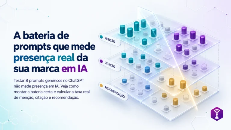 A bateria de prompts que mede presença real da sua marca em IA