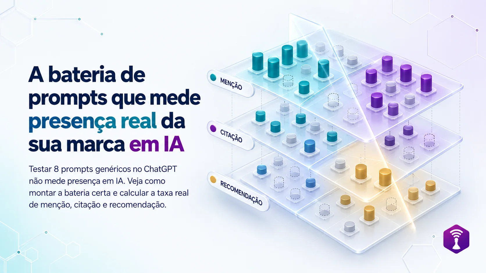 A bateria de prompts que mede presença real da sua marca em IA
